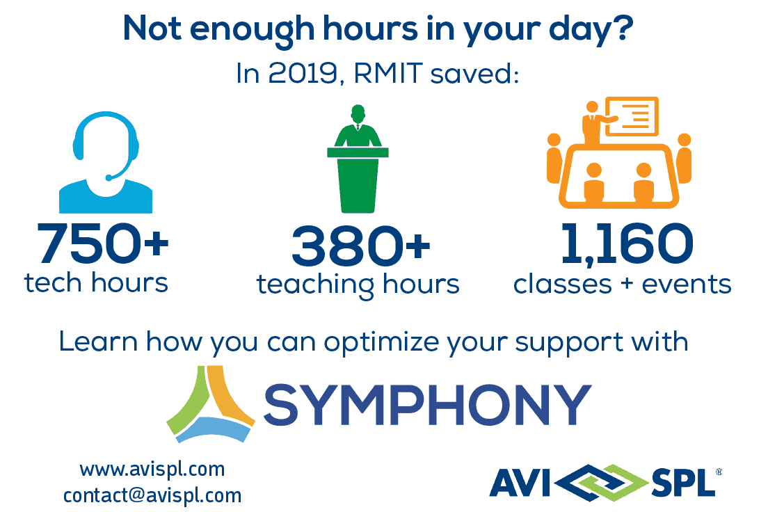 See the Real-World Impact of AVI-SPL Symphony