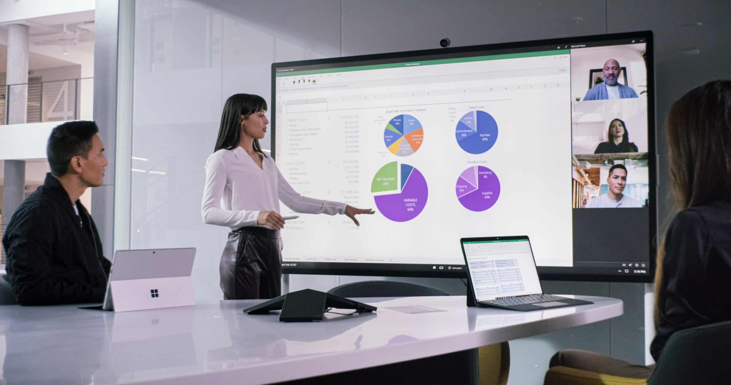 Woman in white blouse presents pie charts on screen; three colleagues at table, video call with four participants visible.