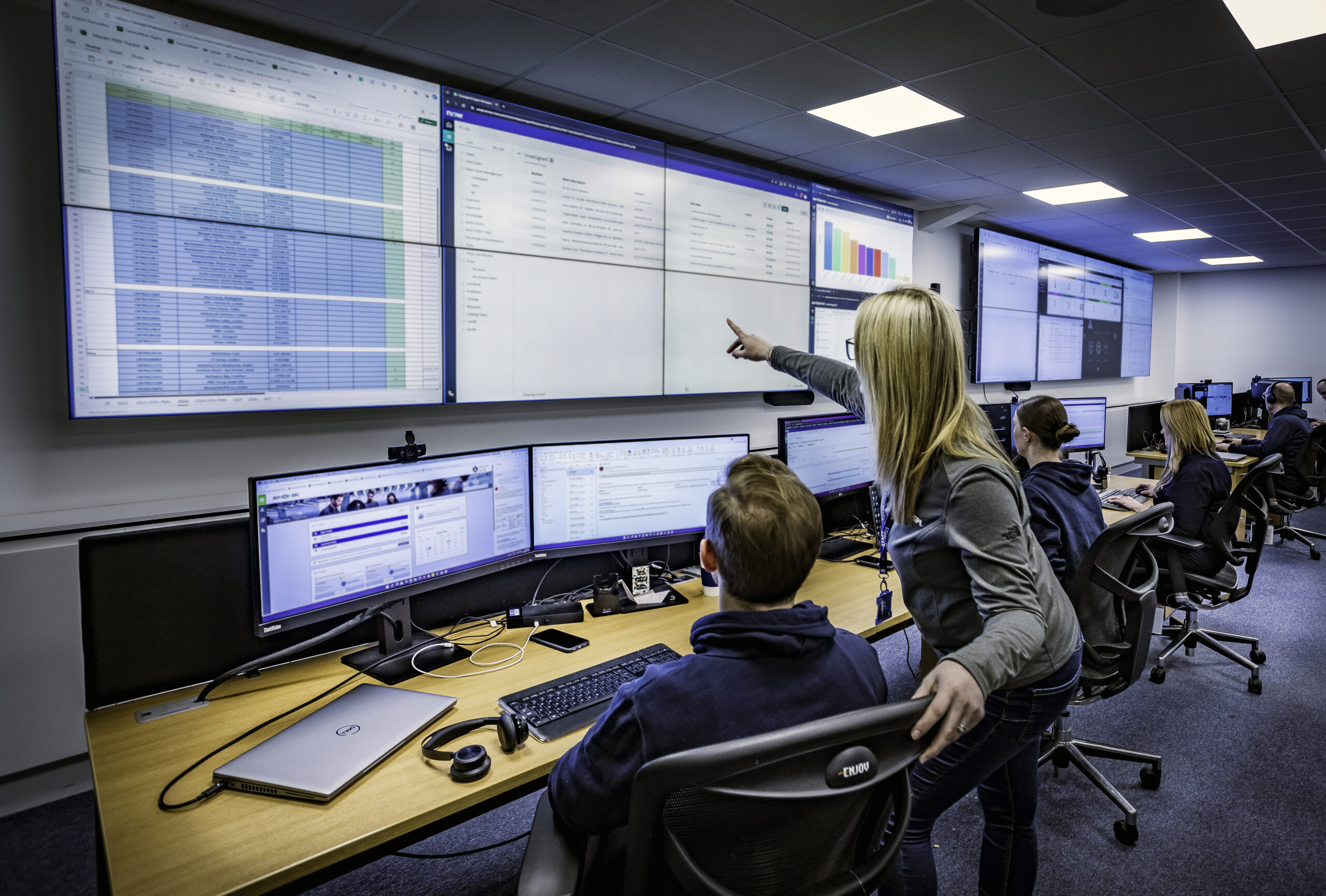 Modern control room: staff at desks, large screens. Someone points at data and graphs. Well-lit, multiple monitors, office chairs.