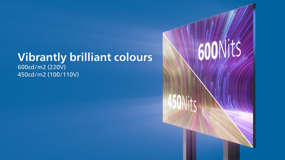 Philips - United LED All In One 6000 Series