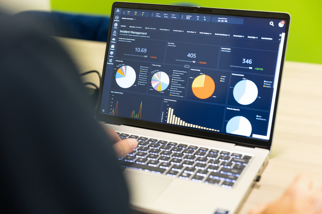 AVI-SPL Symphony Tiers