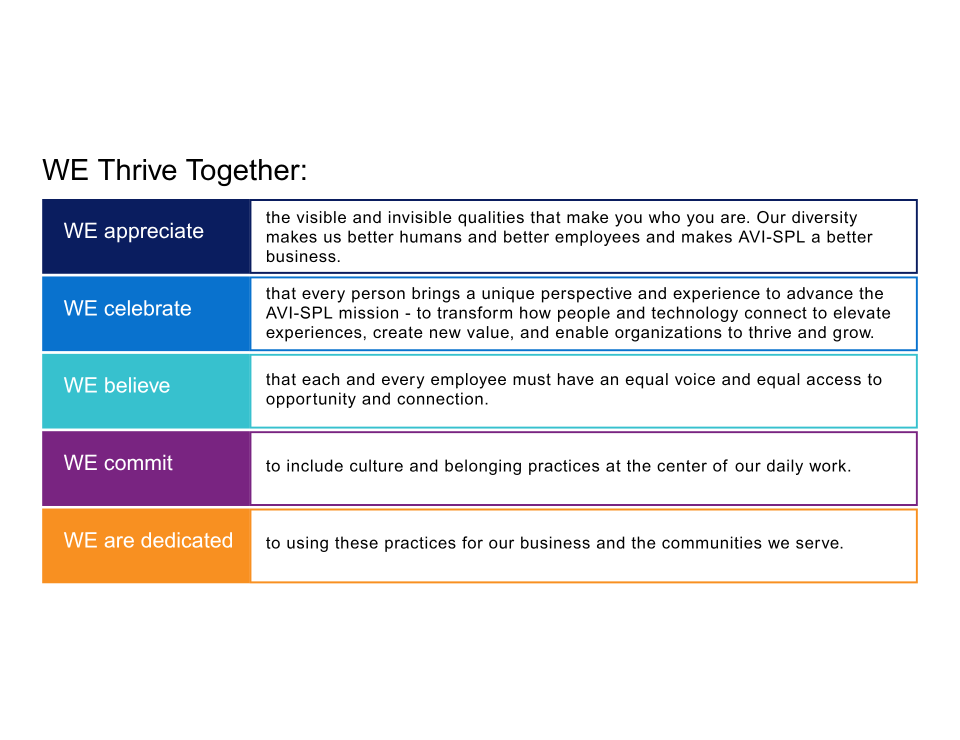 We Thrive Together