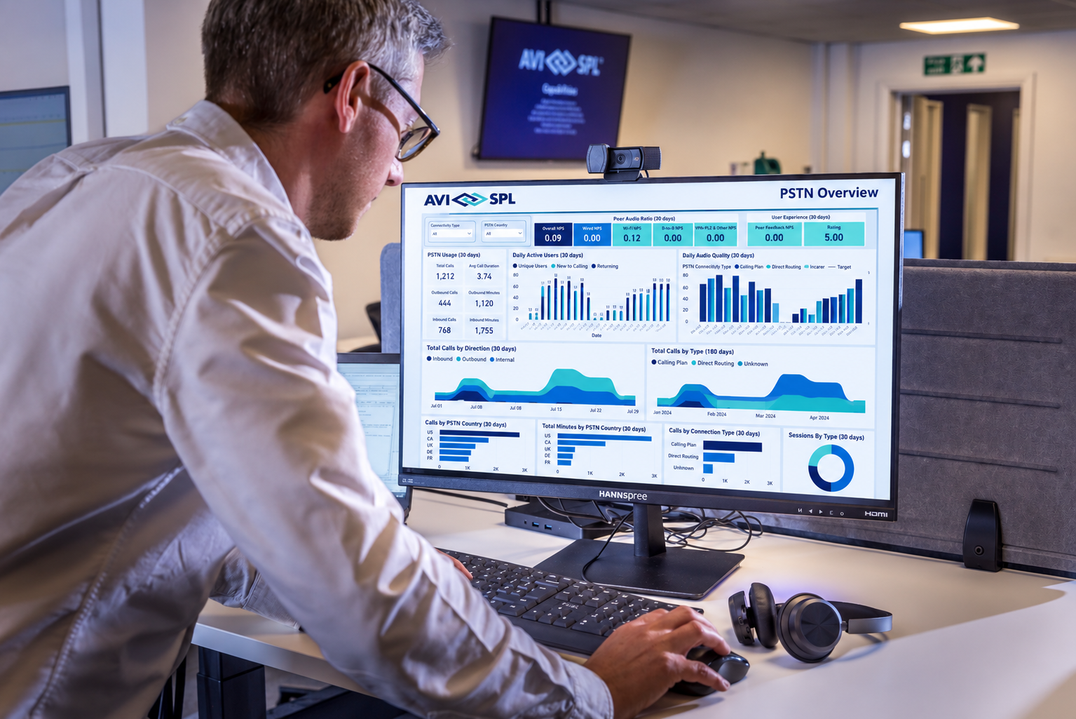 AVI-SPL Enterprise Managed Services team member reviews service performance data and call analytics on a monitoring dashboard.